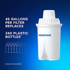 AQUAPHOR Water Filter Pitcher Ideal 7 Cup - Image 2