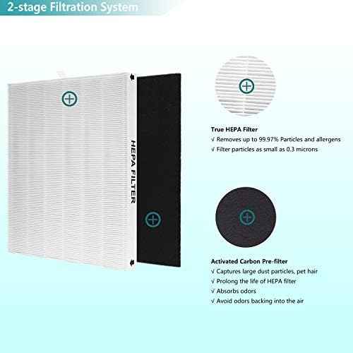 AP-1512HH True HEPA Replacement Filter for Coway Air Purifier