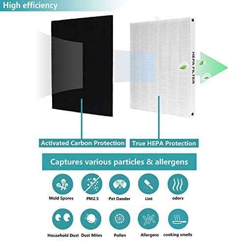 AP-1512HH True HEPA Replacement Filter for Coway Air Purifier