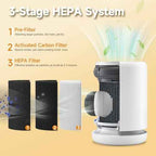 Air Mini Replacement Filter for Molekule Air Mini & Air Mini+ Air Purifiers