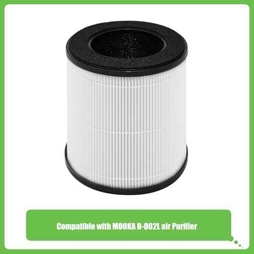 B-D02L/ M05 Replacement Filter, Compatible with MOOKA B-D02L/M05 & KOIOS B-D02L and VEWIOR B-D02U Air Purifier, 3-in 1 H13 True HEPA Filter, 2 Pack