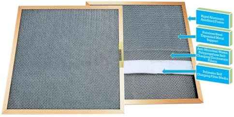 CARTER | Gold | MERV 8 | HVAC & Furnace Filter | Washable Electrostatic ((18x30x1))