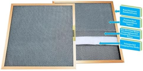 CARTER | Gold | MERV 8 | HVAC & Furnace Filter | Washable