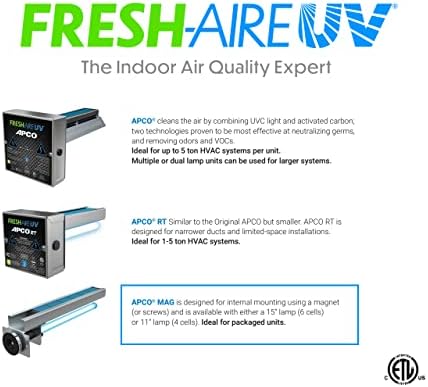 Fresh-Aire APCO Magentic Mount with 6 Carbon Cell Filter Matrix