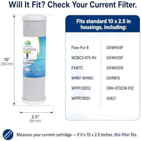 CFS –1 Pack Carbon Block Water Filter Cartridge Compatible with CB3 Models – Removes Bad Taste & Odor – Whole House Replacement Filter Cartridge
