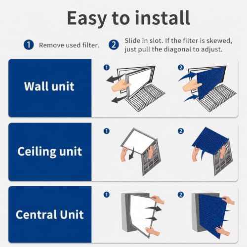 Originallife Washable Reusable HVAC | AC | Air Conditioner | Furnace Air Filter Replacement MERV 8, 2-pack (12x20x1)