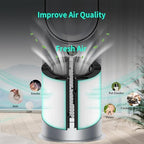 360 Combi Glass Hepa + Carbon Air Purifier Filter for D-yson TP10 TP07 HP07 - Field & Pure