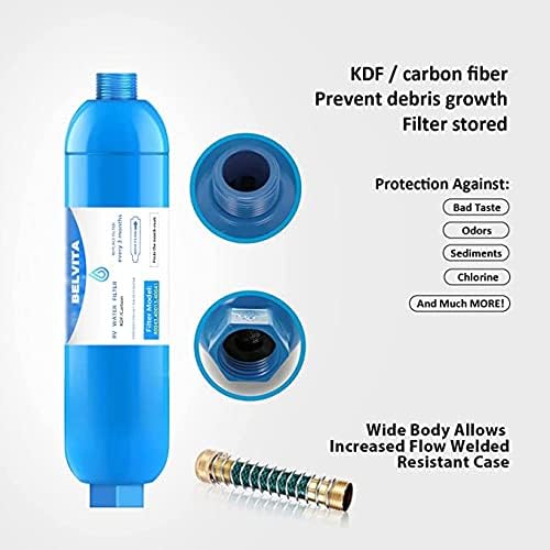 BELVITA 2 Pack RV Water Filter with 2 Flexible Hose Protector