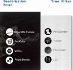 Airmega AP-1512HH Replacement Filter for Coway air purifier, Compatible with Coway Airmega AP1512HH Air Purifier, 3304899, 4 Filter With 4 Pre-Cut Carbon Filters