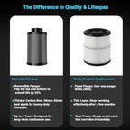 4 Inch Air Carbon Filter Smelliness Control with Australian Virgin Charcoal, Odor Removal Carbon Filter for Grow Tent, Inline Fan, Hydroponics, Pre-Filter Included, 4" x 12" - Field & Pure