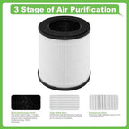 B-D02L/ M05 Replacement Filter, Compatible with MOOKA B-D02L/M05 & KOIOS B-D02L and VEWIOR B-D02U Air Purifier, 3-in 1 H13 True HEPA Filter, 2 Pack