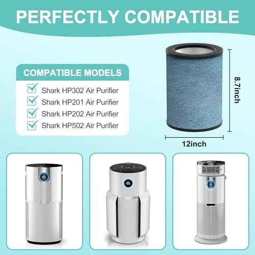 HP301 HP302 Replacement Filter for Shark NeverChange Air Purifier