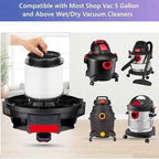 2 Pack Replacement Cartridge Filter Compatible with Shop-Vac 90304, 90350, 90333, 903-04-00, 9030400, Fits most 5 Gallon and Above Wet/Dry Vacuum Cleaners