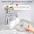 Cat Pet Water Fountain Filters, 5 Pack Replacement Filters Fit for Square 2.2L/73oz Automatic Pet Fountain, Diameter 4.1 Inch Filter with Triple Filtration System (5+5+5)