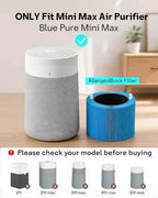 Leemone Mini Max Replacement Filter for Blueair Blue Pure Mini Max, 2 Pack