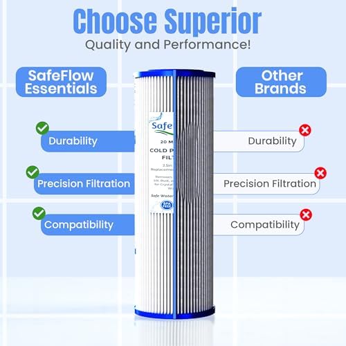 10in Ice Bath Chiller Filters 20 Micron 10" x 2.5" Water Filter