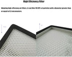 Vertical Laminar Dust Free Room Bench Singe Use 47.24x23.62in Flow Hood Air Flow Clean Workbench Aluminum Workshop for Phone Repair with HEPA-Filter Laboratory Using - Field & Pure