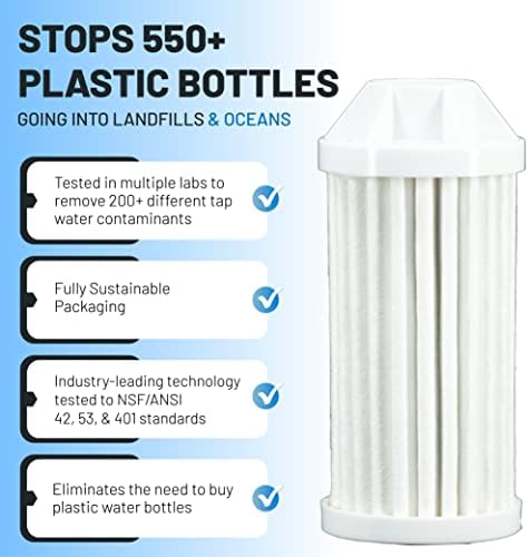 Epic Everywhere Bottle Filter Complete Filter | 1-Pack | 75 Gallon Total Life | 3-4 month Supply | Compatible with all Epic Water Bottles | Replaces Everyday and Outdoor (Cartridge Single) - Field & Pure