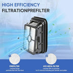 4 Pack 1866 Replacement Filters Compatible with Bissell Crosswave 1785 3888A 2551 & Crosswave Pet Pro 2306 & 2554 2596 CrossWave Cordless Max & Crosswave HydroSteam 35151 3518 Wet Dry Vacuum Cleaner - Field & Pure