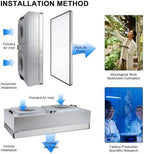 Fan Filter Unit Laminar-Flow-Hood Yzzwer - FFU HEPA Filters for Class 100/ISO 5 Cleanliness Clean Room Mycology and Mushroom Room Work 110V （Include HEPA Filter）