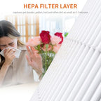 AIRROMI A2001 HEPA Air Purifier Replacement Filter, 3-In-1 Original