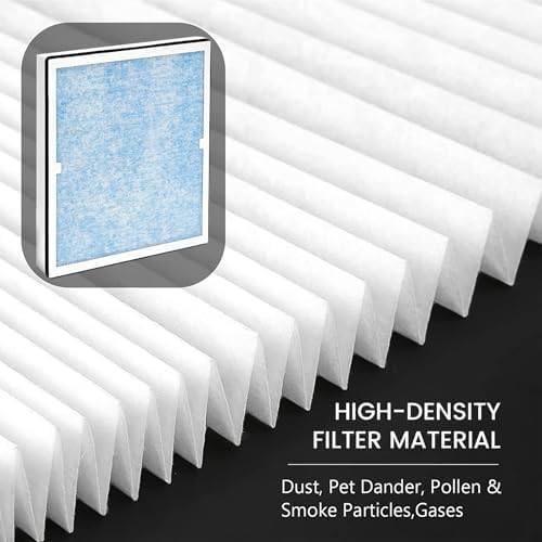 HEPA Filter Replacement for AlorAir CleanShield HEPA 550 Air Scrubber