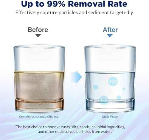 Membrane Solutions 50 Micron Pleated Water Filter Home 10"x4.5" Whole House Heavy Duty Sediment Replacement Cartridge Compatible with ECP10-1,ECP20-BB,R50-BBSA,FXHSC,CB1-SED10-BB (4 Pack)