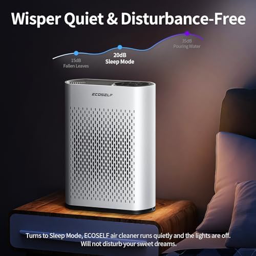 Air Purifier for Large Room, Cleans 2,400 ft² in 30 Mins, 3-Stage True HEPA, 360° Airflow, Large Touch Display Control, Real-Time Air Quality (PM2.5) Display, Ultra-Quiet 20dB Sleep Mode, HAP602 White - Field & Pure
