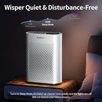 Air Purifier for Large Room, Cleans 2,400 ft² in 30 Mins, 3-Stage True HEPA, 360° Airflow, Large Touch Display Control, Real-Time Air Quality (PM2.5) Display, Ultra-Quiet 20dB Sleep Mode, HAP602 White - Field & Pure