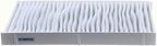 AWO ET-EMF510 Replacement Projector Air Dust Filter Fit - Image 3