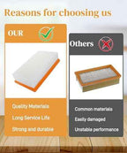 VF130H Flat HEPA Filter