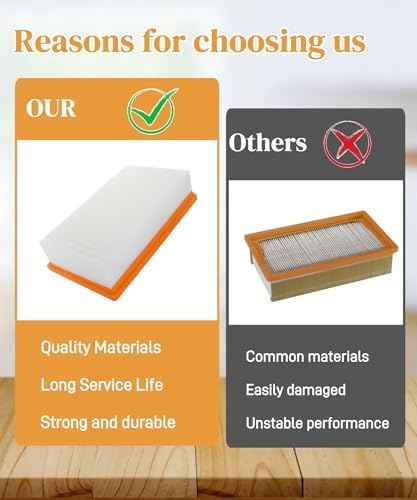 VF130H Flat HEPA Filter