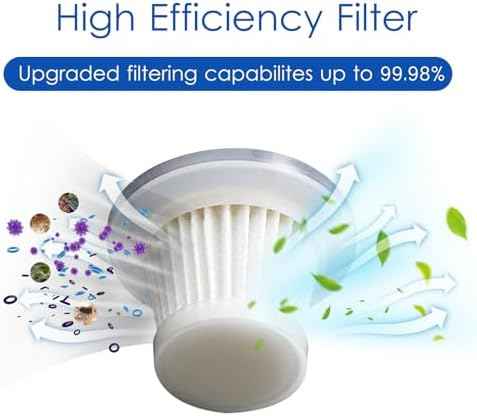 4 Pack HEPA Filters Replacement for Horsepower Duck Vacuum Cleaner, Washable Filter Replacement Parts Accessories