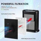 HPA300 HEPA Filter Replacement for Honeywell Air Purifier HPA300, HPA304, HPA300VP, HPA3300b, HPA5300, HPA8350, 3 Pack Ture HEPA R Filter + 4 Pack Activated Carbon Pre-Filter (Replace HRF-R3)