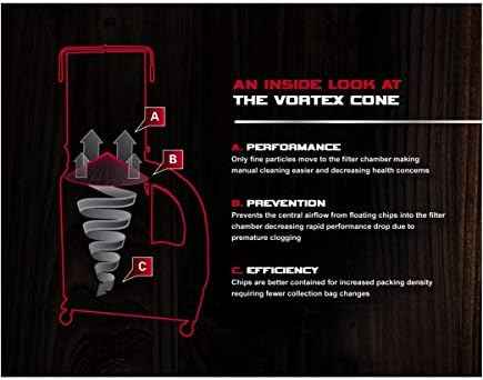 JET Vortex Cone Dust Collector with 2-Micron Canister Filter, 1-1/2 HP, 115/230V 1Ph (DC-1100VX-CK)
