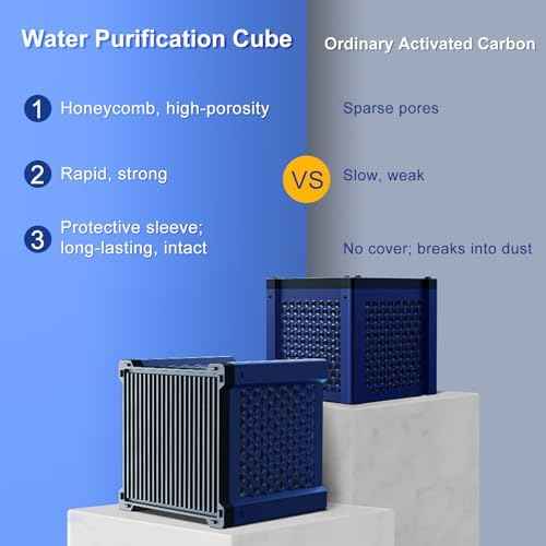 Pure Cube Water Trough Filter 2.0, Super‑Strong Filtration Aquarium Water Trough Purifier Cube for Horse, Livestock, Fish Tanks & Ponds
