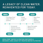 Aqua-Pure DW301 Under Sink Water Filter System, Removes Lead, VOC's