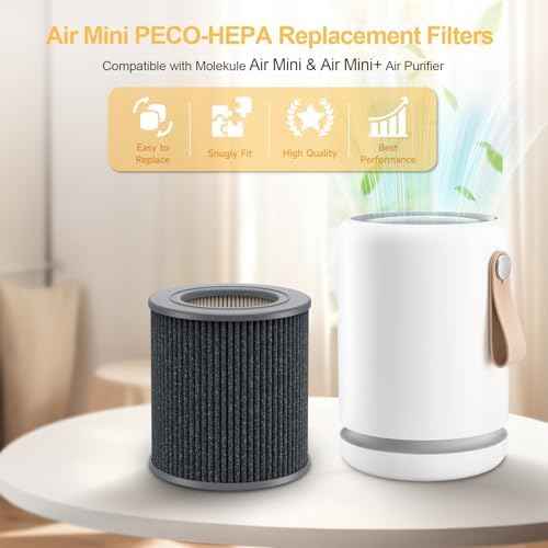 Air Mini Replacement Filter for Molekule Air Mini & Air Mini+ Air Purifiers