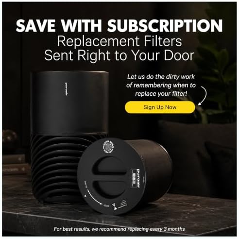 PuroAir 130i Replacement Filter - Genuine 130i Filter Replacement