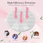 2 Pack Dust Collector Filter Replacement Compatible with Melody Susie, White Nail Dust Collectors Filter for Home and Nail Salons, Reusable Dusts Collectors Match with Dusts Collector Nails Tech Tool