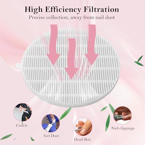 2 Pack Dust Collector Filter Replacement Compatible with Melody Susie, White Nail Dust Collectors Filter for Home and Nail Salons, Reusable Dusts Collectors Match with Dusts Collector Nails Tech Tool
