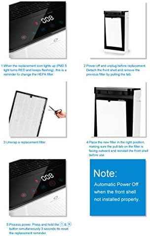 AIRTHEREAL Replacement True HEPA Filter for APH260 Air Purifier (2-Pack)