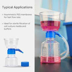 Pack of 1 Diposable Vacuum Filter Units 500mL 0.2μm PES Hydrophilic Membrane