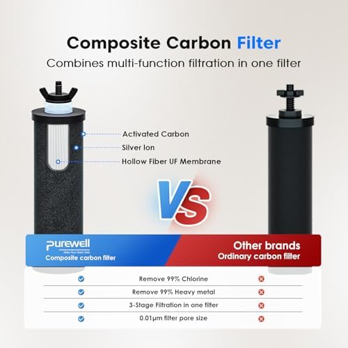 Purewell 1.5G Gravity Water Filter System, 3-Stage 0.01μm