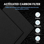 HPA300 HEPA Filter Replacement for Honeywell Air Purifier HPA300, HPA304, HPA300VP, HPA3300b, HPA5300, HPA8350, 3 Pack Ture HEPA R Filter + 4 Pack Activated Carbon Pre-Filter (Replace HRF-R3)
