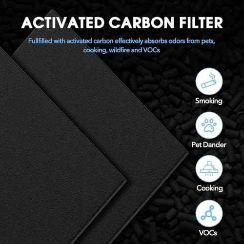 HPA300 HEPA Filter Replacement for Honeywell Air Purifier HPA300, HPA304, HPA300VP, HPA3300b, HPA5300, HPA8350, 3 Pack Ture HEPA R Filter + 4 Pack Activated Carbon Pre-Filter (Replace HRF-R3)