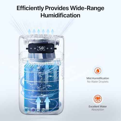 VEVOR Evaporative Humidifier Replacement Filter, 2-Pack, Compatible with VEVOR 5L(1.32G) Model BZT-234 Evaporative Humidifier, Easy to Install for Prolong Filter Life