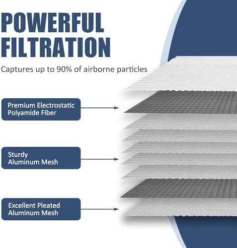 Washable Aluminum Furnace Air Filter, MERV 5, Electrostatic Reusable HVAC Filter (2 inch, 14" x 24" x 2")