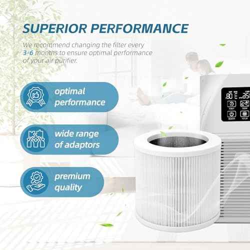 Netezza A1 Filter Replacement Fit for Vewior Air Purifier 2 Pack