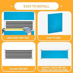 20x30x1 Air Filter Cut To Compatible with Furnace & Air Conditioner High Air Flow Polyester Fiber Filter Media, 2 Pack (20" x 30" x 0.7" actual)